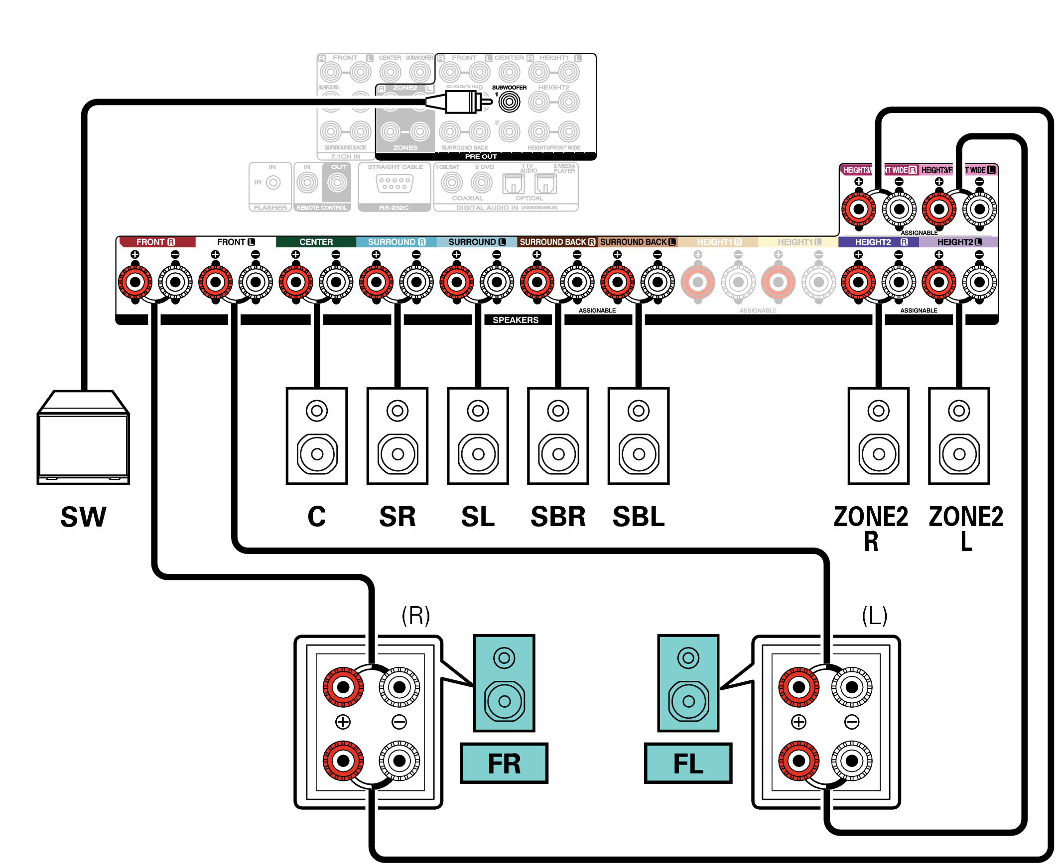 Conne SP 7.1 BiAmp 2ch S85U